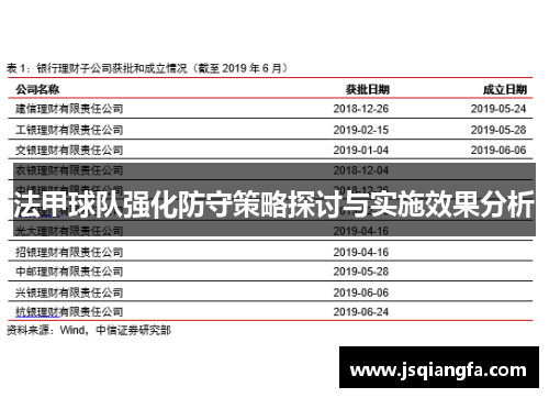 法甲球队强化防守策略探讨与实施效果分析